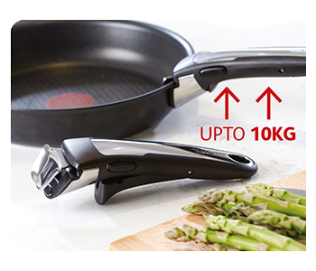 Handle Security Handle Security